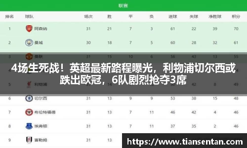 4场生死战！英超最新路程曝光，利物浦切尔西或跌出欧冠，6队剧烈抢夺3席